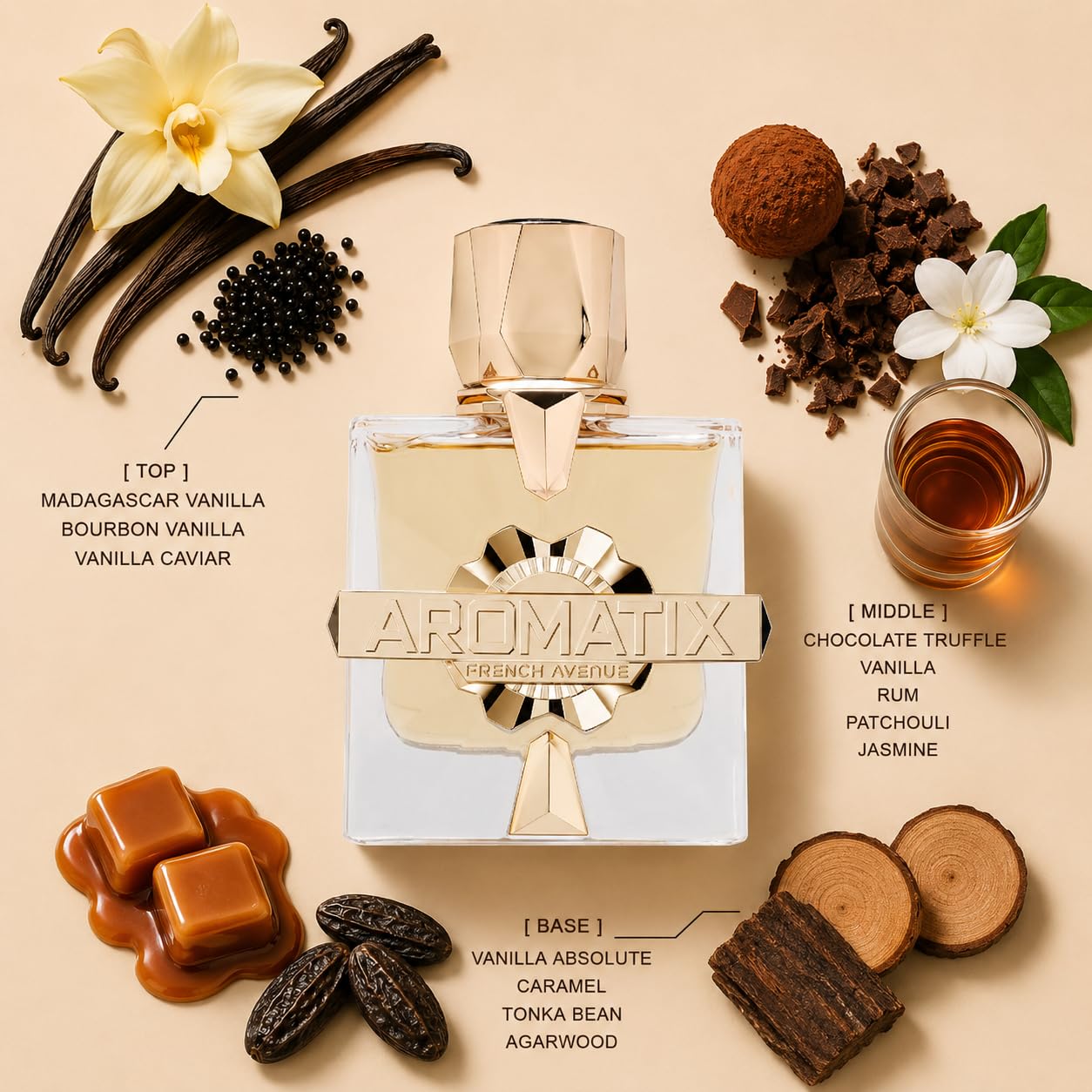 Amazon.com : French Avenue - Aromatix X Xandal - Extrait De Parfum